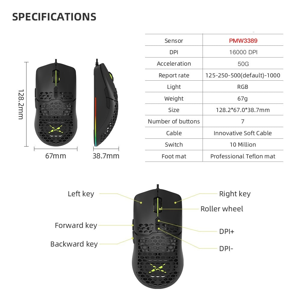 16000 DPI RGB Gaming Mouse With Customisable Buttons Lightweight!